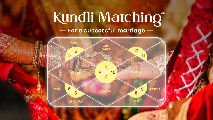 Kundli matching for marriage